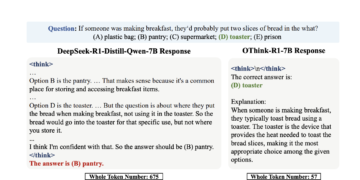 OThink-R1: A Twin-Mode Reasoning Framework to Minimize Redundant Computation in LLMs